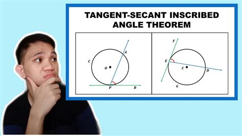 [TAGALOG] Grade 10 Math Lesson: TANGENT-SECANT INSCRIBED ANGLE THEOREM ...