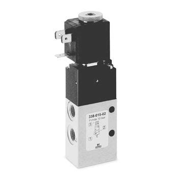 3/2 way solenoid valve - VLM SOLUTIONS