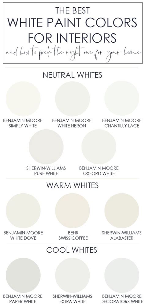 Benjamin Moore Soft White Paint - Modern Home Design