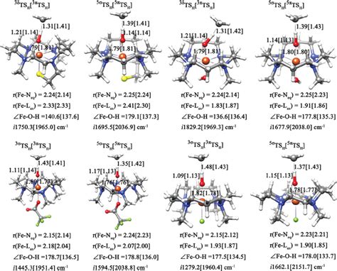 Geometric details of hydrogen-abstraction transition states of 1 – 4 ...