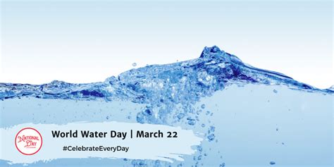 WORLD WATER DAY - MARCH 22 - National Day Calendar