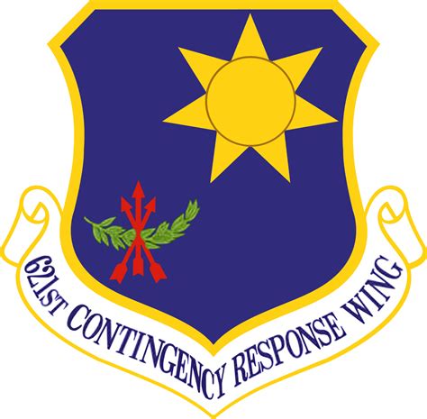 621st Contingency Response Wing > U.S. Air Force Expeditionary Center > Display