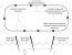 Voltage Clamp – Foundations of Neuroscience