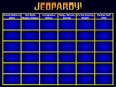 Jeopardy Template For Powerpoint