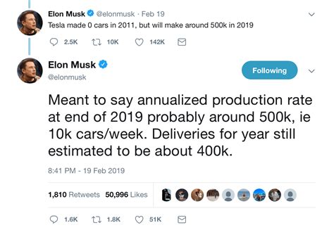 Elon Musk não buscou aprovação para um único tweet desde o acordo: SEC ...