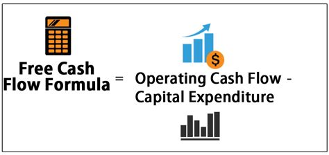 Free Cash Flow: Formula, Examples and How to Calculate FCF?