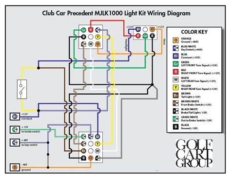 Trailer Hitch Wiring Diagram - Wiring Diagram