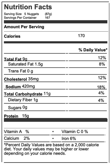 CN Fully Cooked Whole Grain Chicken Nuggets | Gold Creek Foods