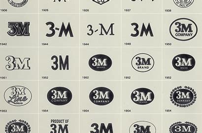 More than just a logo: How a company’s image mirrors history