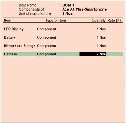 Bill of Materials (BOM): Definition, Examples & Types | Tally Solutions