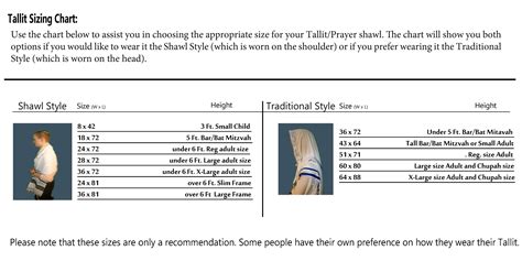 Kippah Size Chart: A Visual Reference of Charts | Chart Master