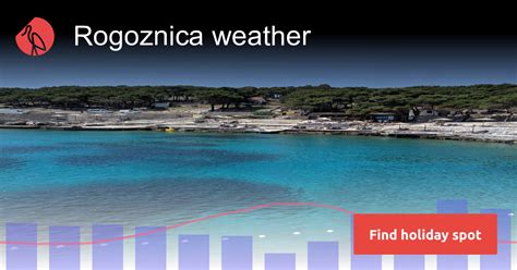 Rogoznica weather and climate in 2024 | Sunheron