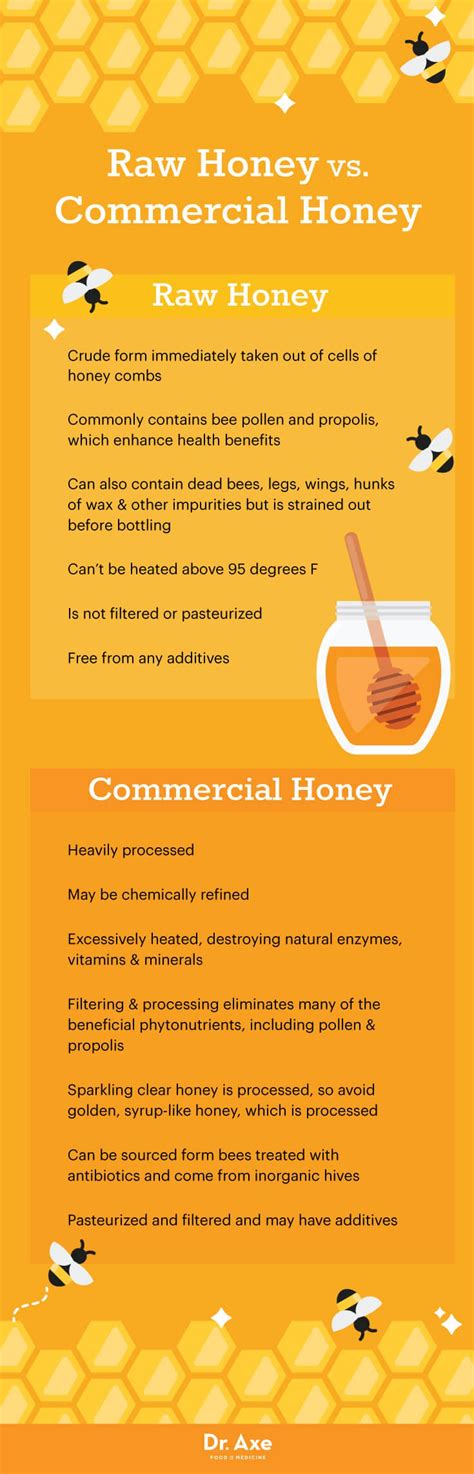 The Benefits Of Raw Unfiltered Honey - health benefits