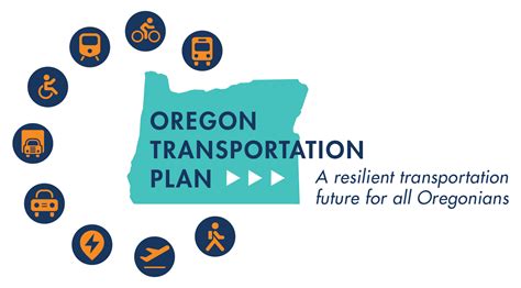 Oregon Department of Transportation : Oregon Transportation Plan Update ...