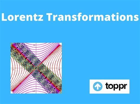 Lorentz Transformations: Definition, Formula, Derivation and Examples