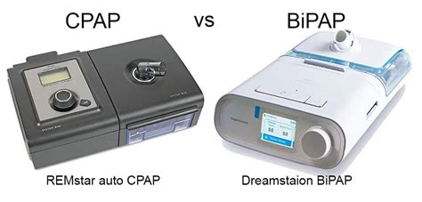 BiPAP Vs. CPAP: What's the Difference & How They Work? | Explained by Doctors - TenTabs