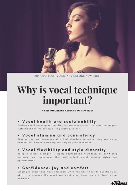 Why is vocal technique important? - Vocal Overtones