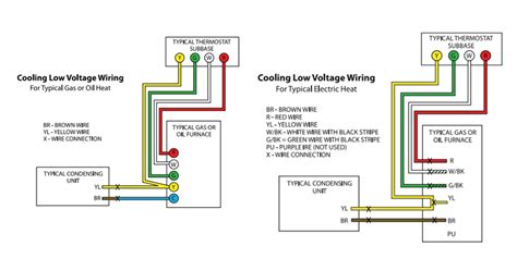 Hvac Wiring Diagram - Diysise