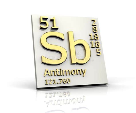 Antimony Form Periodic Table Of Elements Royalty Free Stock Image ...