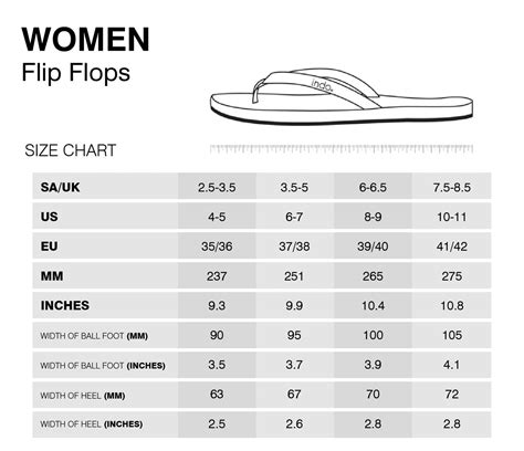 Size Chart