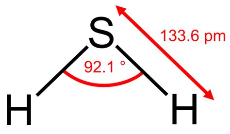 H2S Lewis Structure, Molecular Geometry, Hybridization, and MO Diagram ...