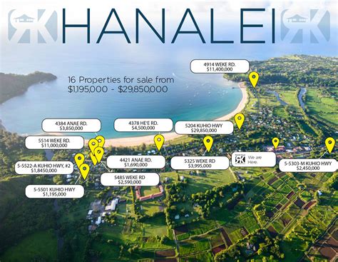 Hanalei Bay's Real Estate Inventory