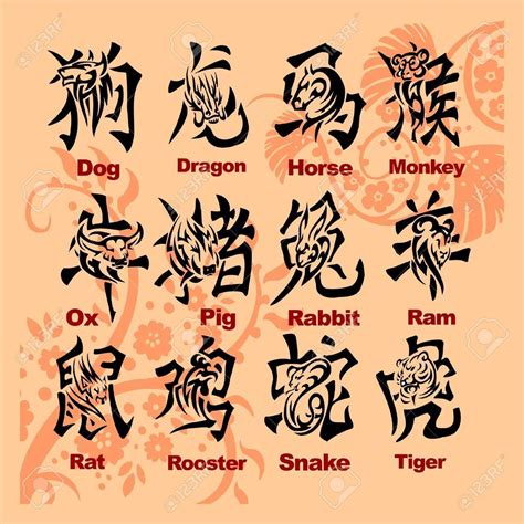 Stock Vector Chinese Horoscope - vector illustration Stock Vector ...