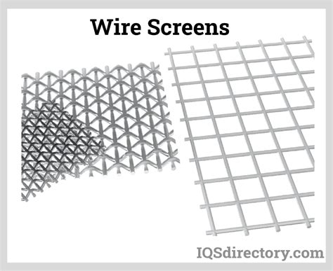 Wire Screen Manufacturers | Wire Screen Suppliers