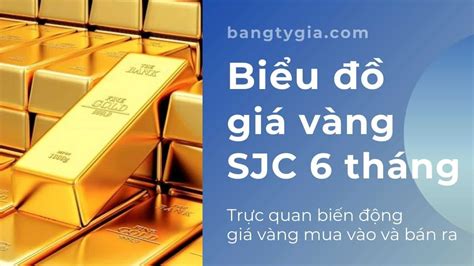 Biểu Đồ Giá Vàng SJC 6 Tháng - Bảng Tỷ Giá Tiền Tệ Quốc Tế - Giá Vàng - Giá Tiền Ảo