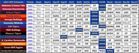 2021 SEC Football Schedule - SEC12.com - SEC Football