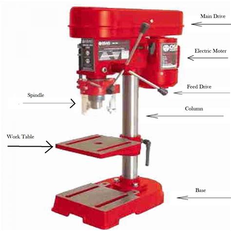 Drilling Machine - Simple Mechanism