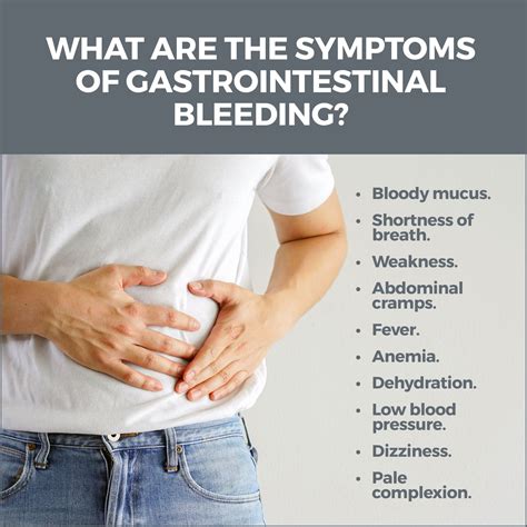 Bleeding in the Digestive Tract | Gastro MD