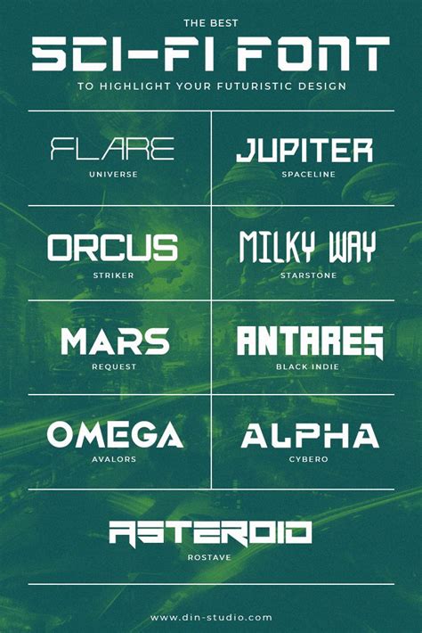 9 cool sci fi fonts for your futuristic designs – Artofit