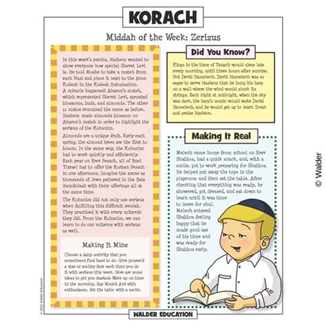 Weekly Parsha Guide: Korach | Walder Education