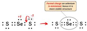 Lewis Structure of SeS2 (With 6 Simple Steps to Draw!)