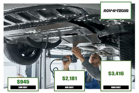 Catalytic Converter Replacement Cost - Rov-N-Techs