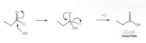 Nucleophilic Substitution Reaction | ChemTalk