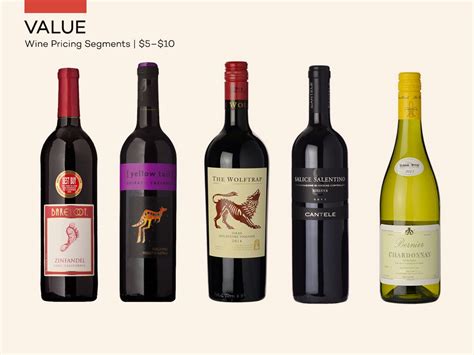 Red Wine Price Malaysia - Rate of red wine in india. Top 10 Best Wine Brands with ... / High to ...