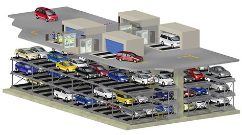 Disadvantages of Smart Car Parking System