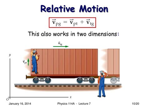 PPT - Physics 114A - Mechanics Lecture 7 (Walker: 3.6) Relative Motion ...