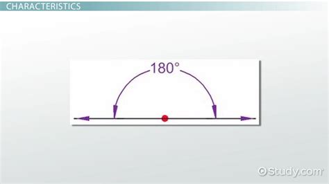 Straight Angle | Definition, Measure & Examples - Lesson | Study.com