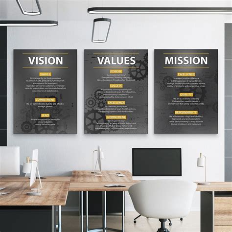 3x Company Core Values Motivational Wall Art Business Mission Statement Canvas Prints, Office ...