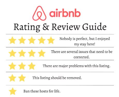 How to Choose the Best Airbnb - Moms Austin