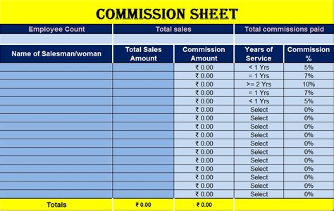 Free Commission Sheet Templates - Excel Word Template