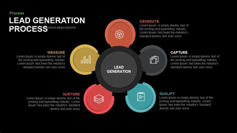 Lead Generation Process PowerPoint Template & Keynote - SlideBazaar