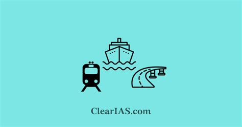 India's Connectivity Projects - ClearIAS