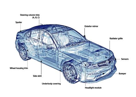 Automotive exterior