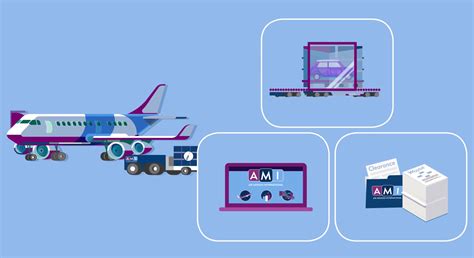 Airfreight and express firm Air Menzies International has signed up to ...