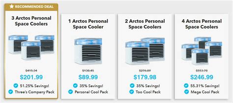 Arctos Portable AC Reviews - Do NOT Buy Until Reading This! | Bellevue ...