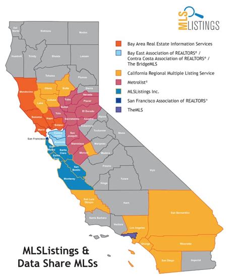 MLS (Silicon Valley Association of REALTORS®)